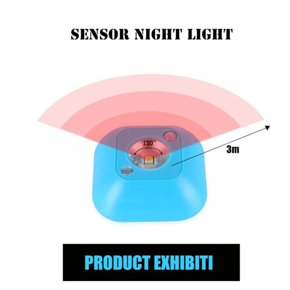 Mini Smart Body Wireless LED Sensor Night Light PIR Magnetic Infrared Motion Emergency LED Bulbs For Wall Lamp Cabinet Stairs