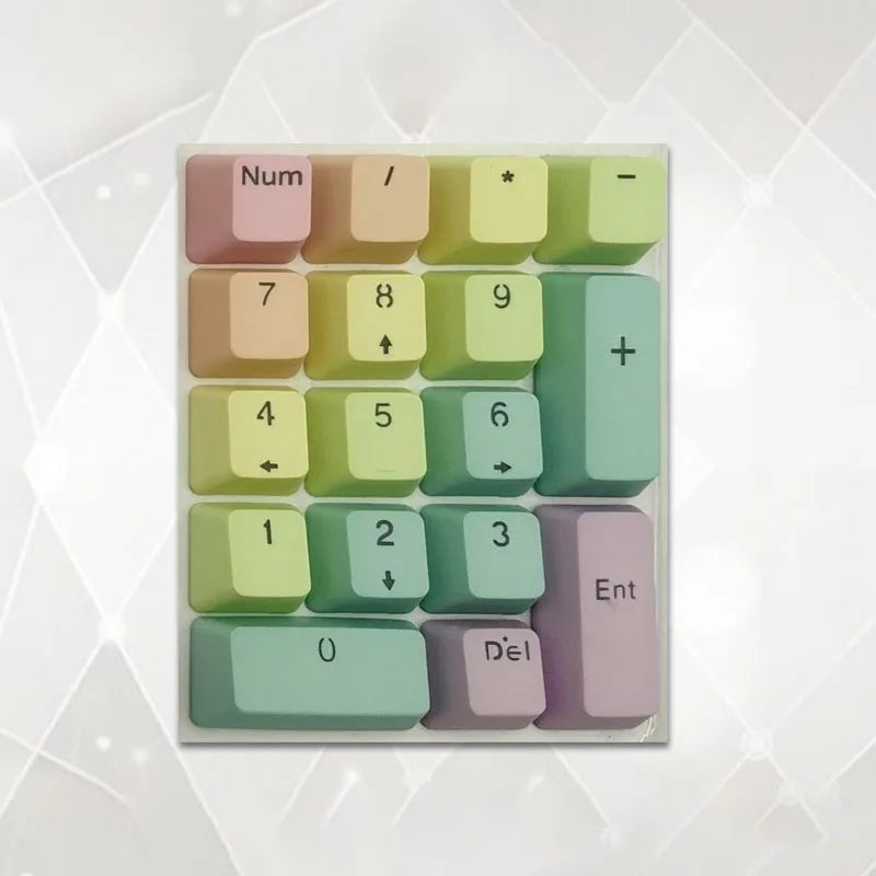 Number Keypad Mechanical Keyboard PBT Keycap Top Side Printed Blank 17 Keys Sunset Numerical Keypad MX Switch Numpad OEM Keycap