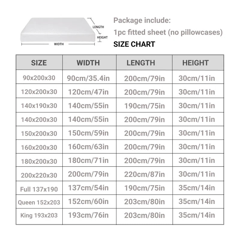 Housse de matelas imperméable