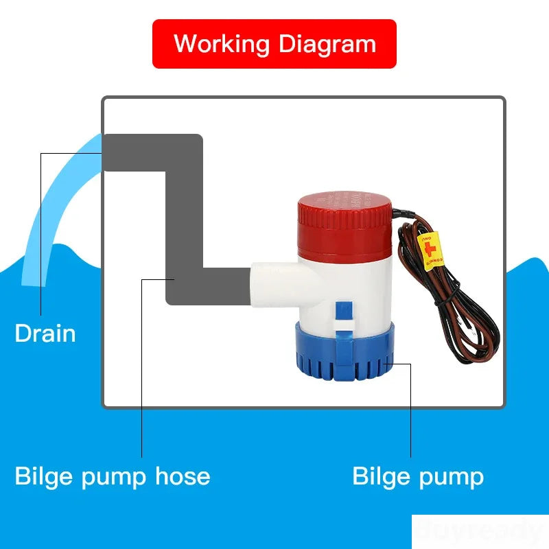 Small Bilge Pump | Mini Boat Pumps | HomeHaven Goods